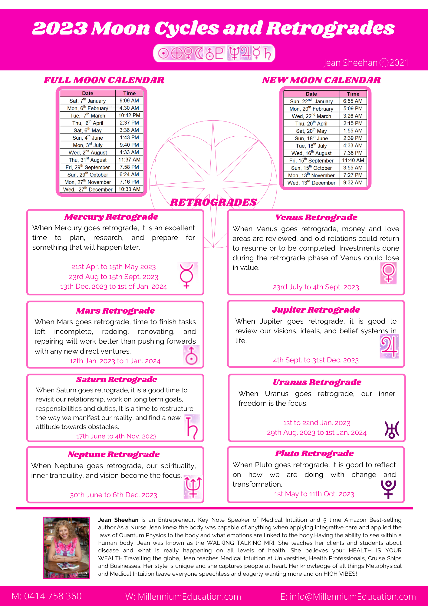 2023 Moon Cycles and Retrogrades Millennium Education